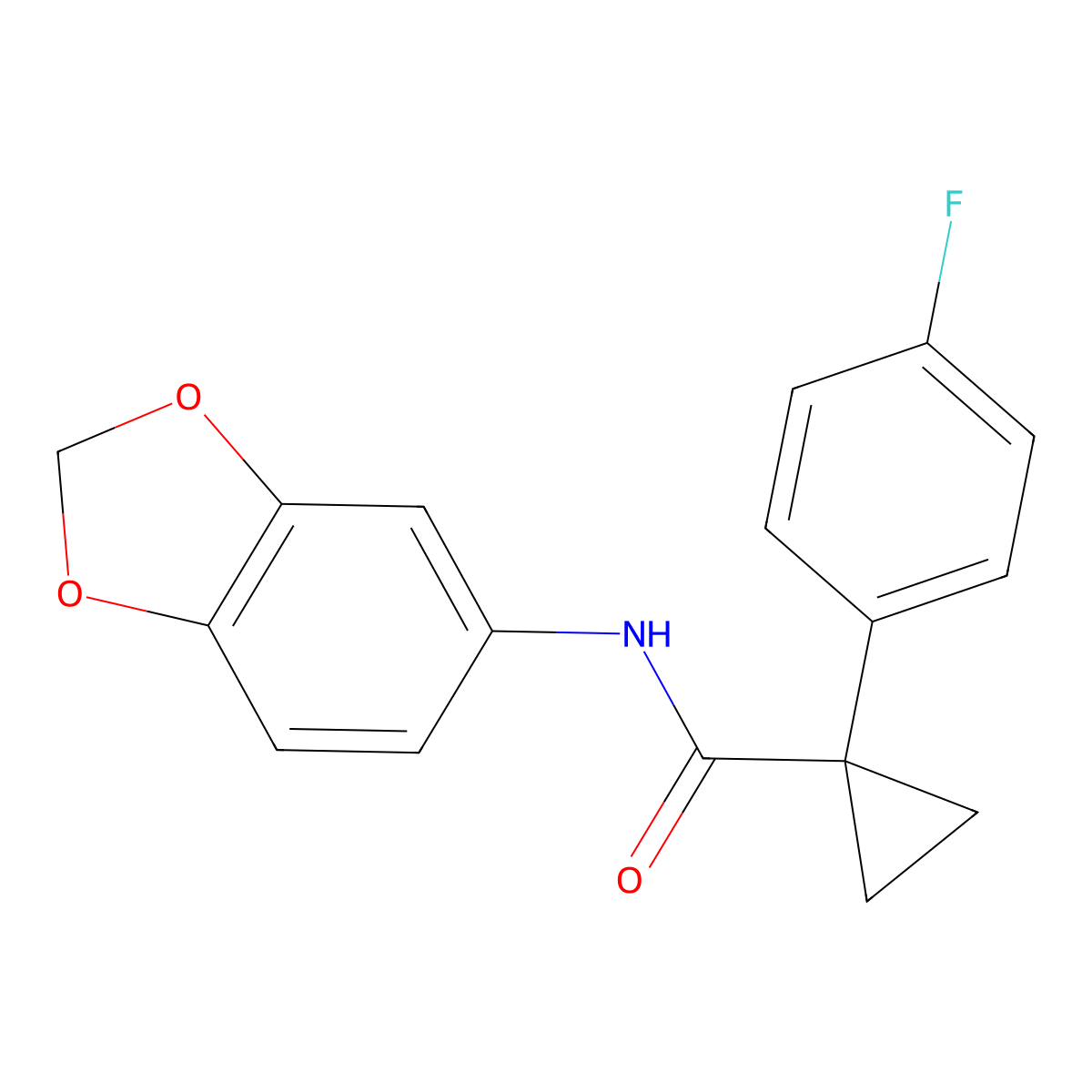 N-(benzo[d][1,3]dioxol-5-yl)-1-(4-fluorophenyl)cyclopropanecarboxamide molecular structure, CAS 1050586-21-4