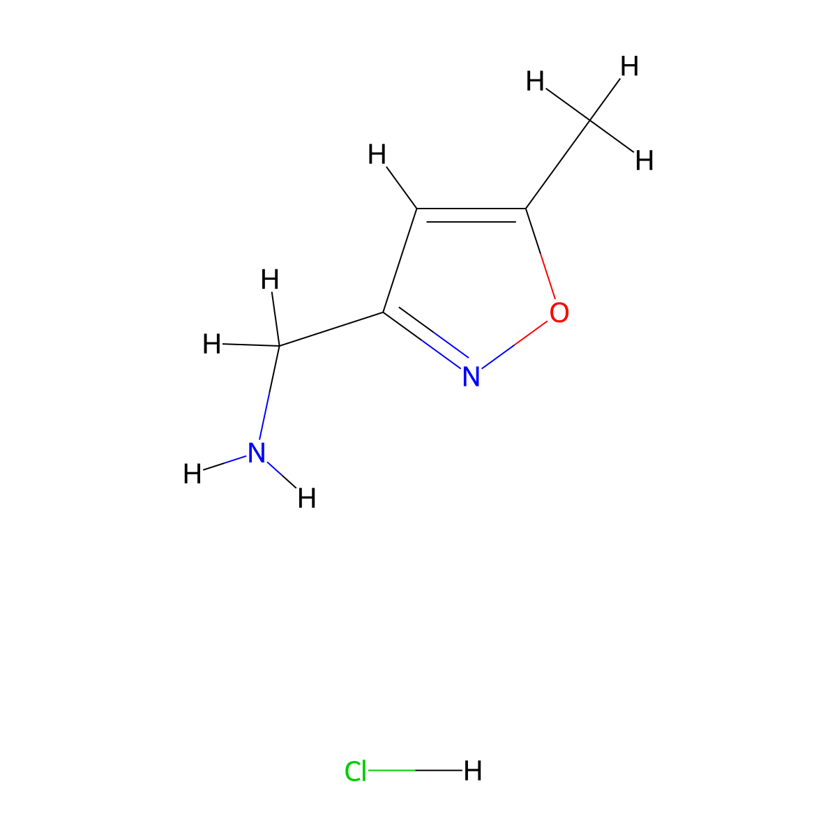 (5-Methylisoxazol-3-YL)methanamine hydrochloride molecular structure, CAS 1050590-34-5