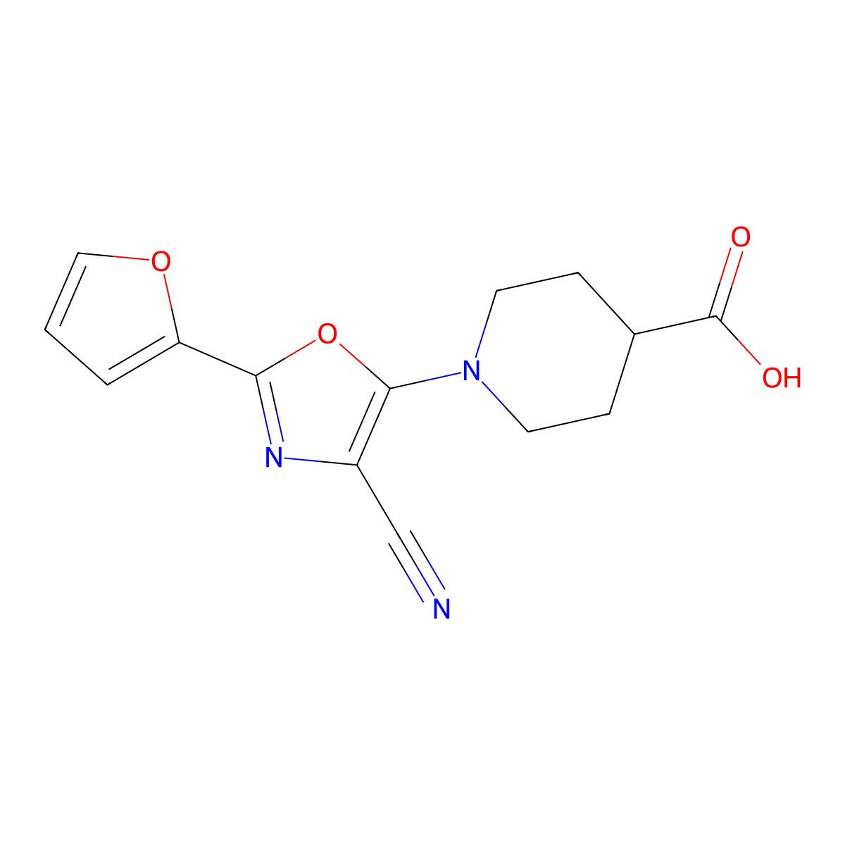 1-[4-Cyano-2-(furan-2-yl)-1,3-oxazol-5-yl]piperidine-4-carboxylic acid molecular structure, CAS 1050909-91-5