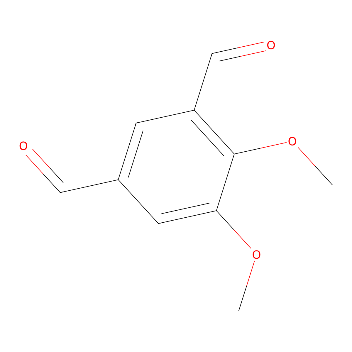 4,5-Dimethoxyisophthalaldehyde molecular structure, CAS 10536-24-0