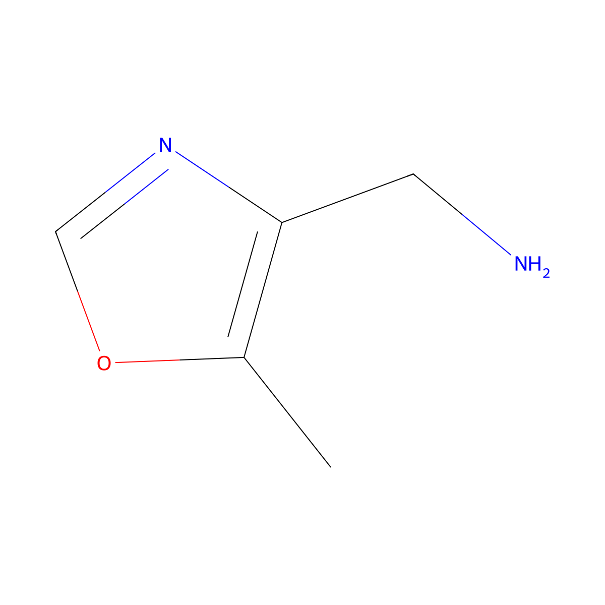 (5-Methyl-1,3-oxazol-4-yl)methanamine molecular structure, CAS 1056162-11-8