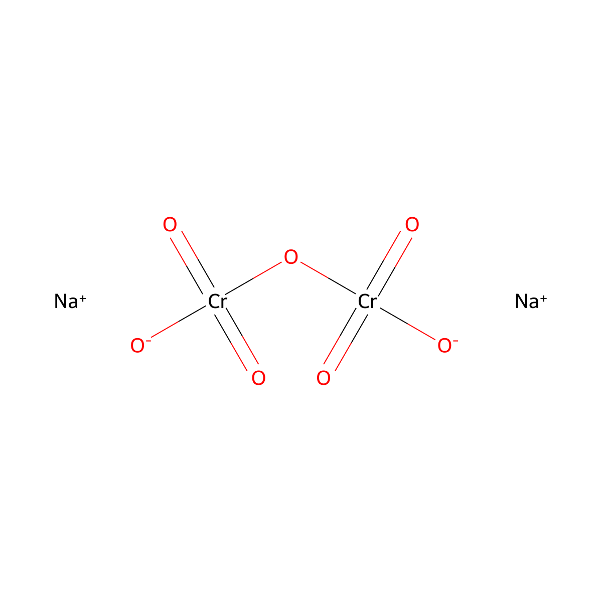 Sodium Dichromate molecular structure, CAS 10588-01-9