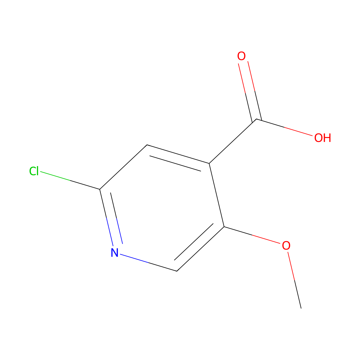 2-Chloro-5-methoxyisonicotinic acid molecular structure, CAS 1060801-70-8