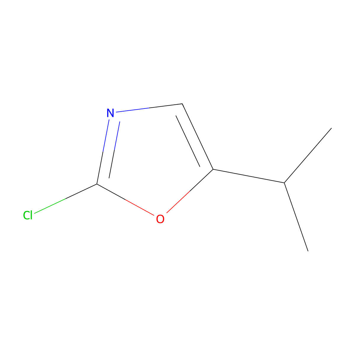 2-Chloro-5-(1-methylethyl)oxazole molecular structure, CAS 1060816-24-1