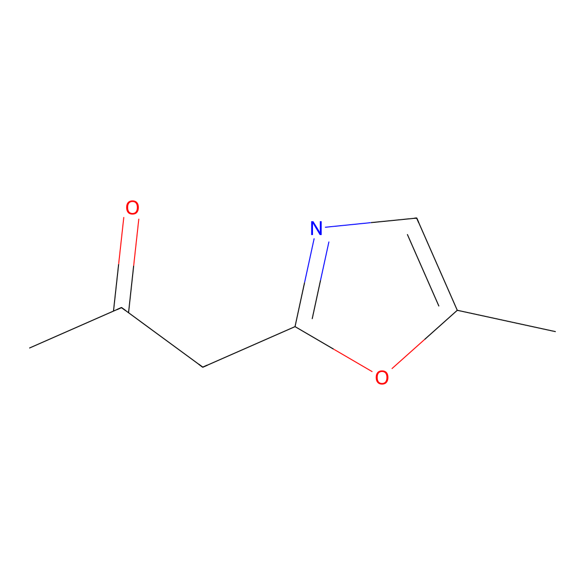 1-(5-Methyl-1,3-oxazol-2-yl)propan-2-one molecular structure, CAS 1062323-64-1