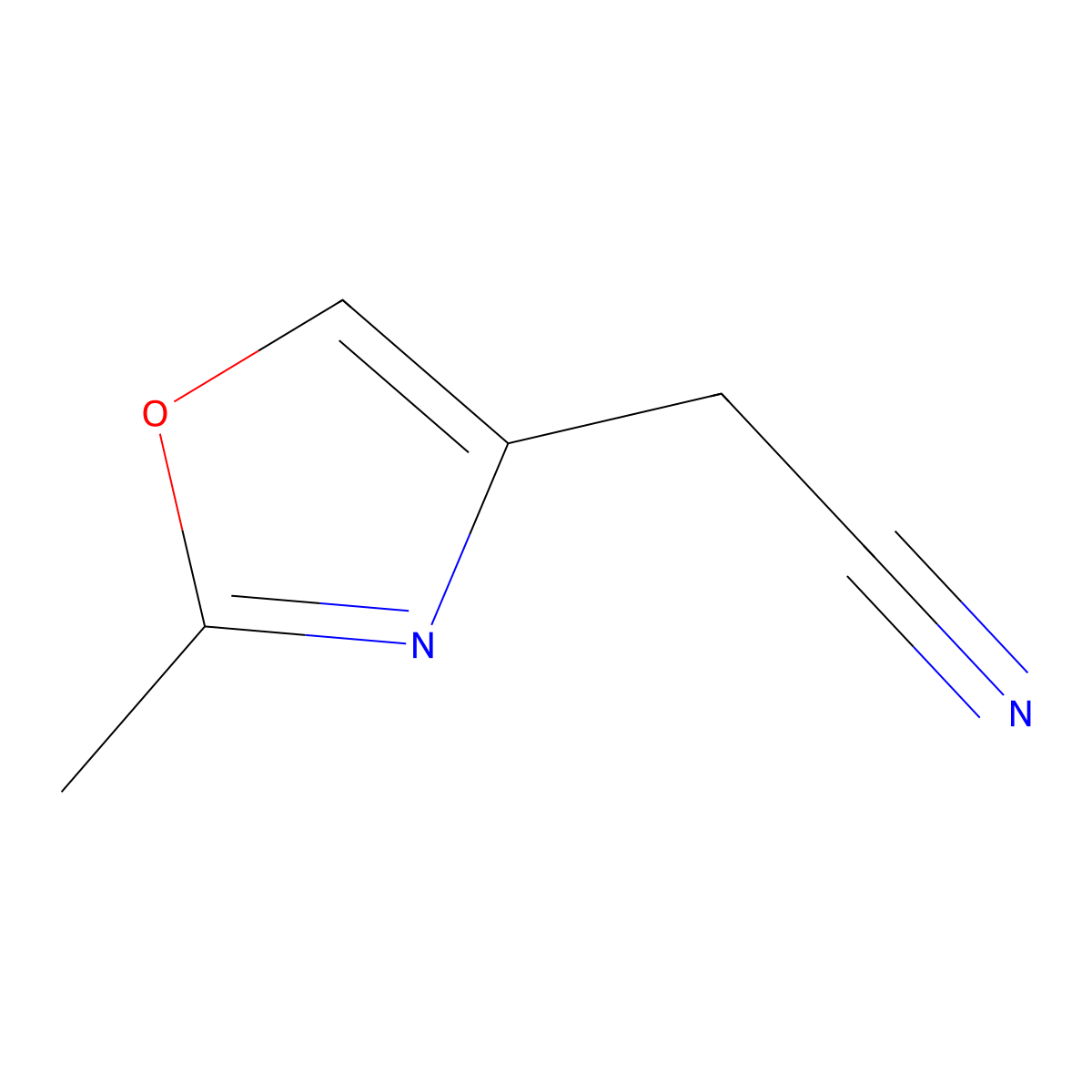 2-Methyl-4-oxazoleacetonitrile molecular structure, CAS 1065073-44-0