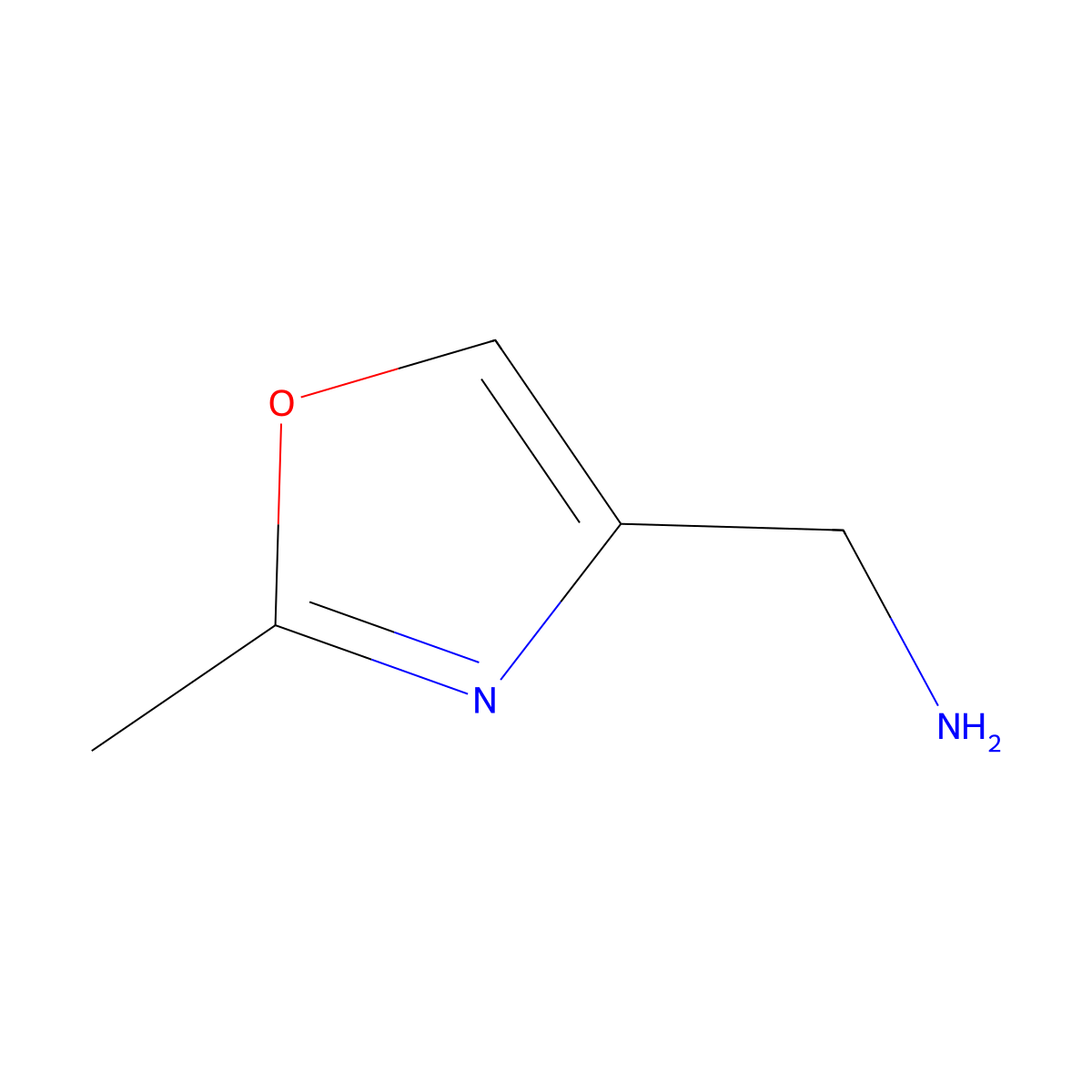 2-Methyl-4-oxazolemethanamine molecular structure, CAS 1065073-45-1