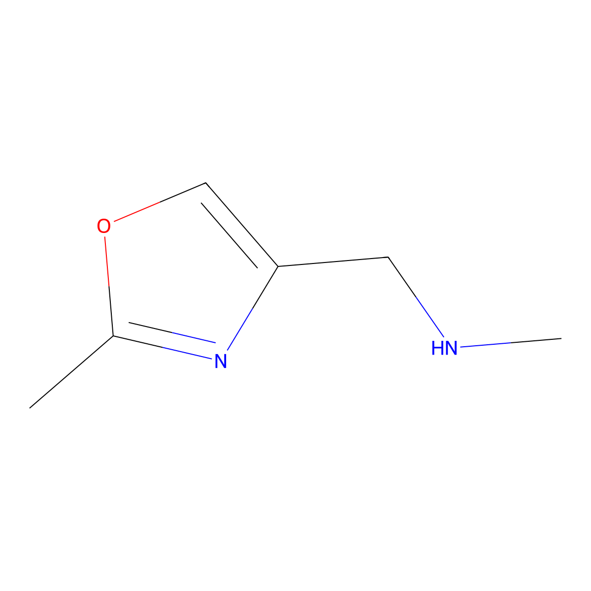 N-methyl-1-(2-methyl-1,3-oxazol-4-yl)methanamine molecular structure, CAS 1065073-46-2