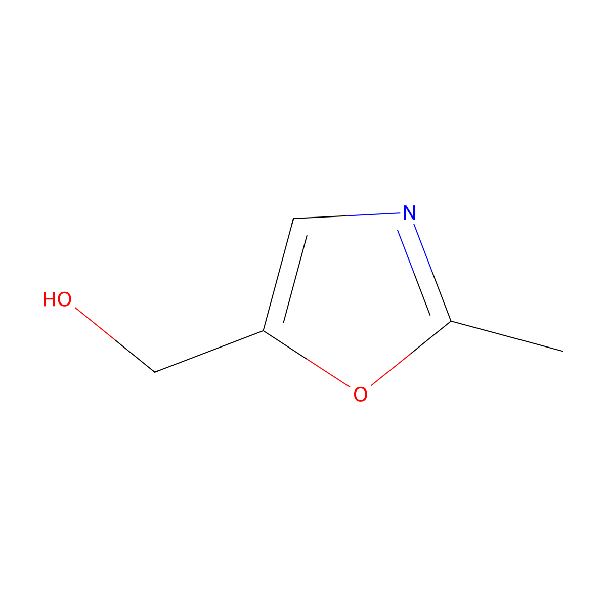 2-Methyl-5-oxazolemethanol molecular structure, CAS 1065073-48-4