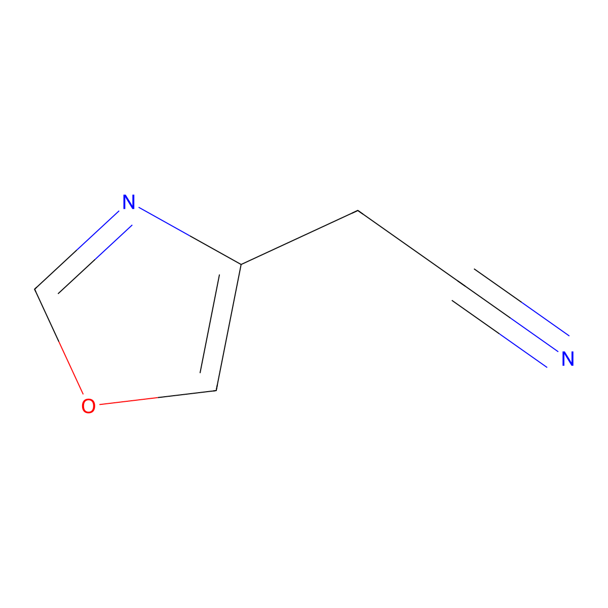 2-(1,3-Oxazol-4-yl)acetonitrile molecular structure, CAS 1065073-51-9