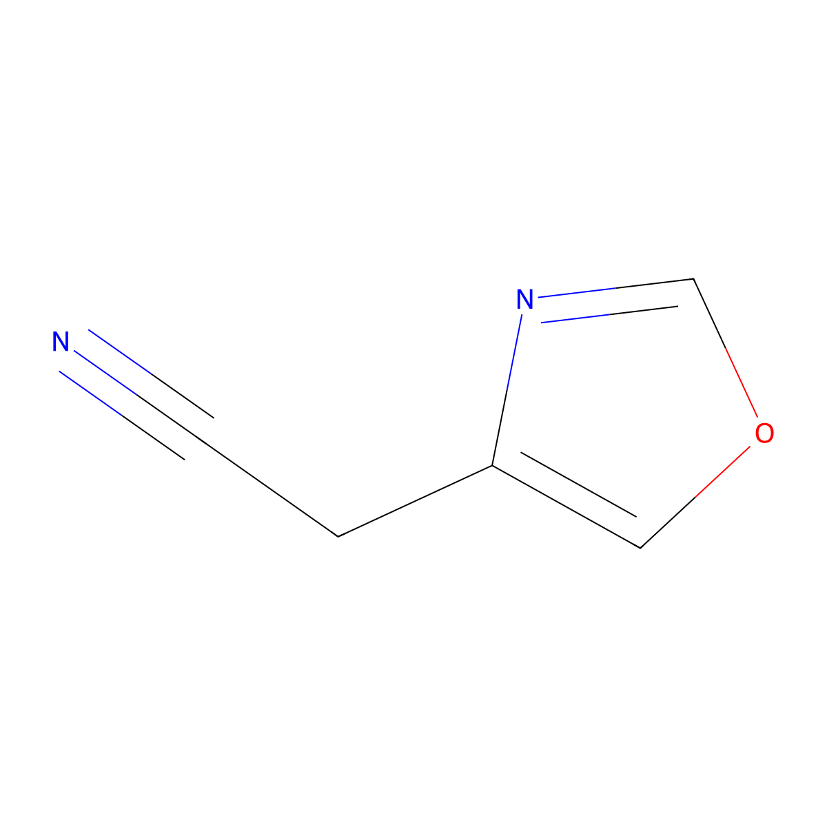 2-(1,3-Oxazol-4-yl)acetonitrile molecular structure, CAS 1065073-51-9