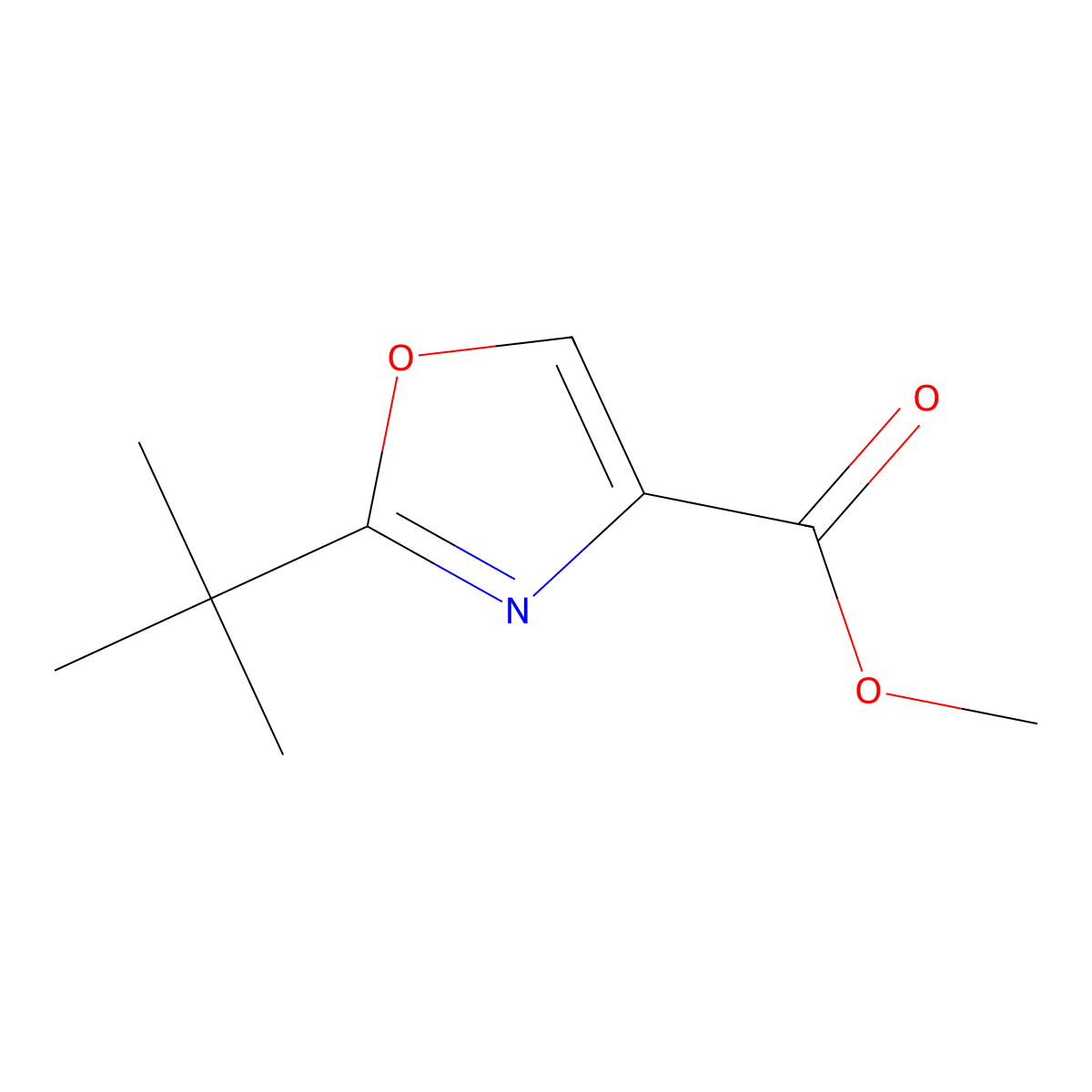 Methyl 2-(tert-butyl)oxazole-4-carboxylate molecular structure, CAS 1065102-65-9