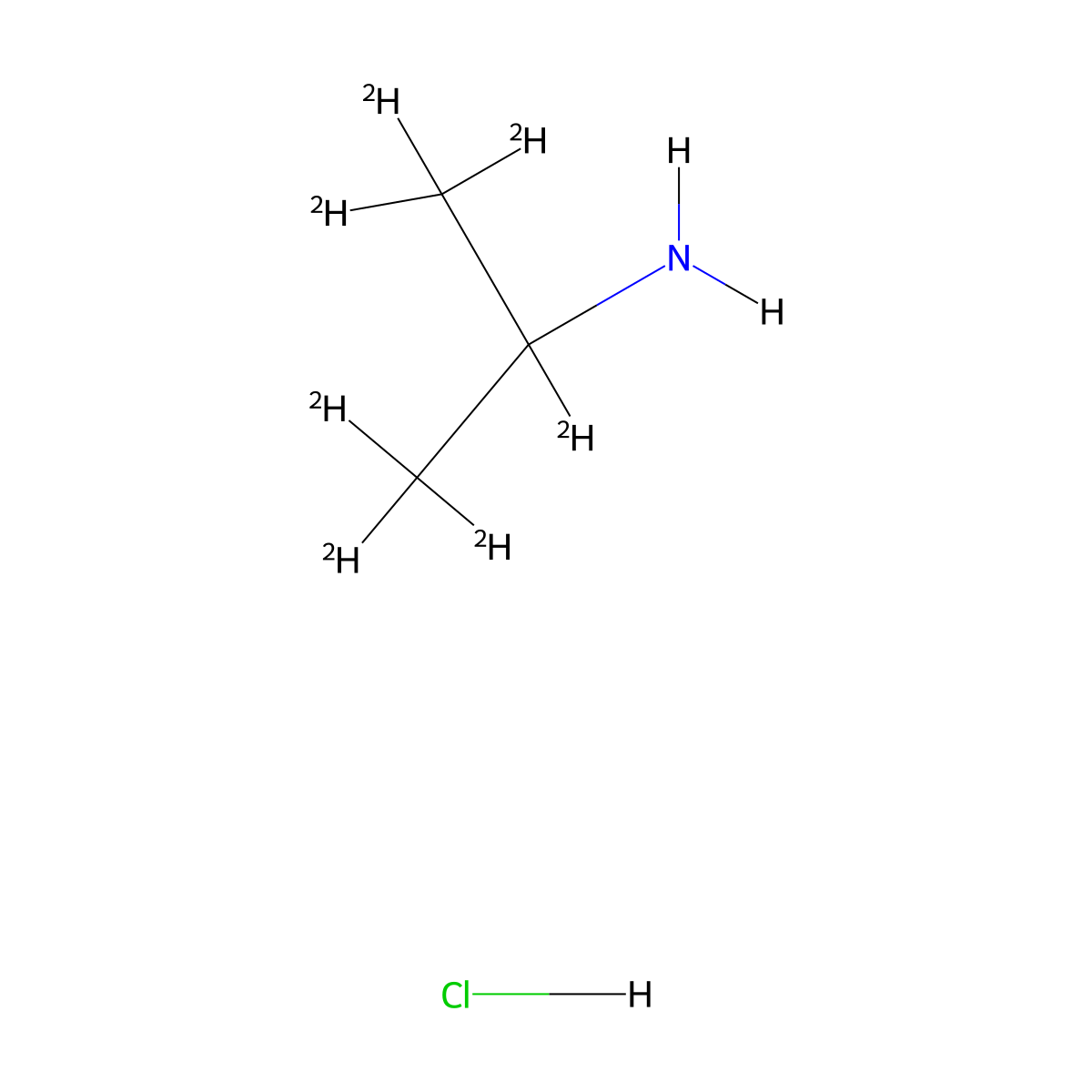 Isopropyl-d7-amine Hydrochloride molecular structure, CAS 106658-10-0