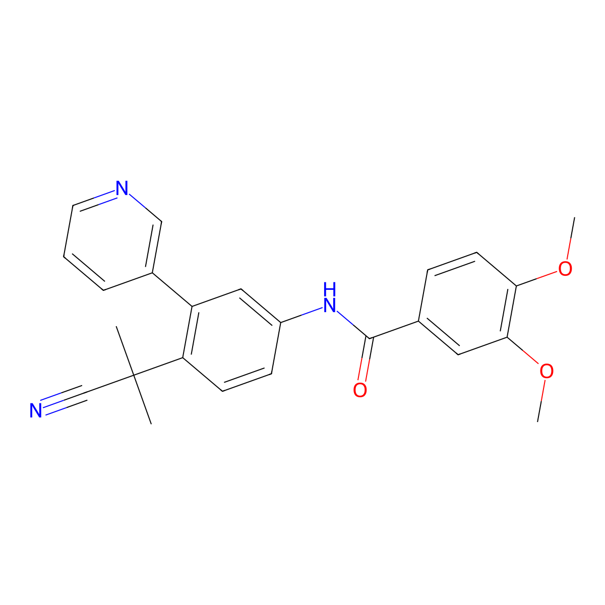 N-[4-(1-cyano-1-methylethyl)-3-(pyridin-3-yl)phenyl]-3,4-dimethoxybenzamide molecular structure, CAS 1067191-08-5