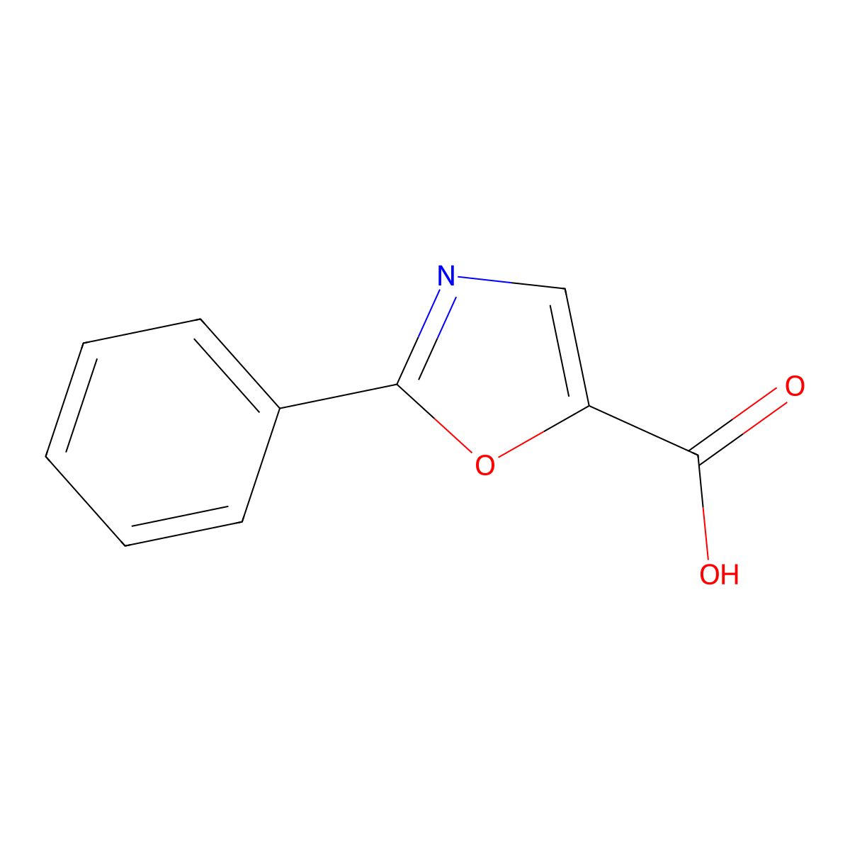 2-Phenyl-1,3-oxazole-5-carboxylic acid molecular structure, CAS 106833-79-8