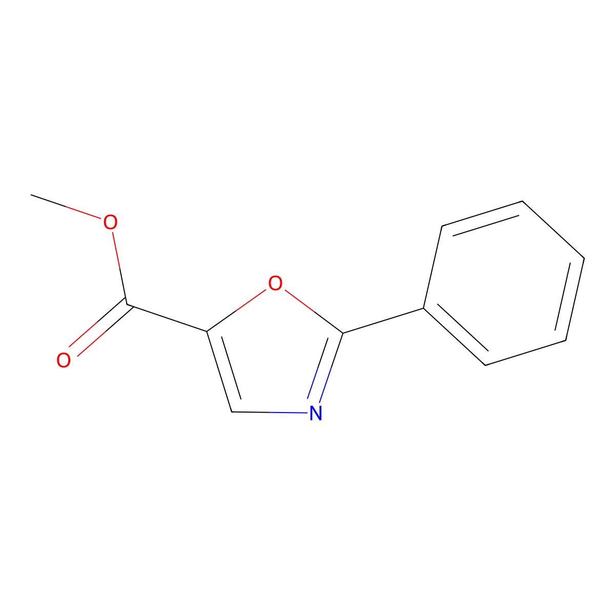 Methyl 2-phenyl-1,3-oxazole-5-carboxylate molecular structure, CAS 106833-83-4