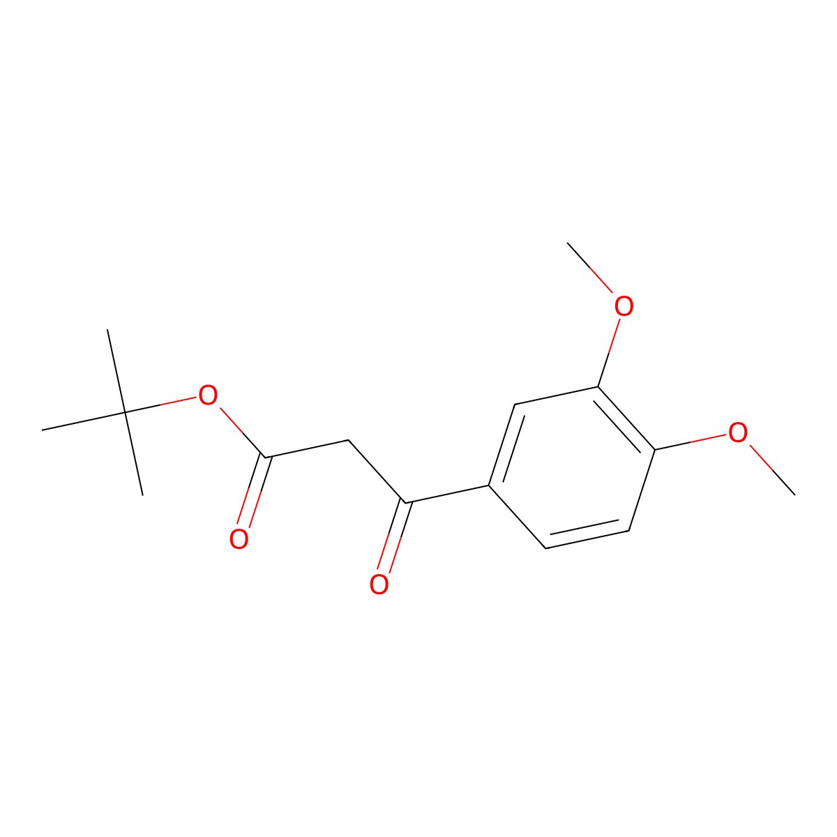 tert-Butyl 3-(3,4-dimethoxyphenyl)-3-oxopropanoate molecular structure, CAS 106970-99-4