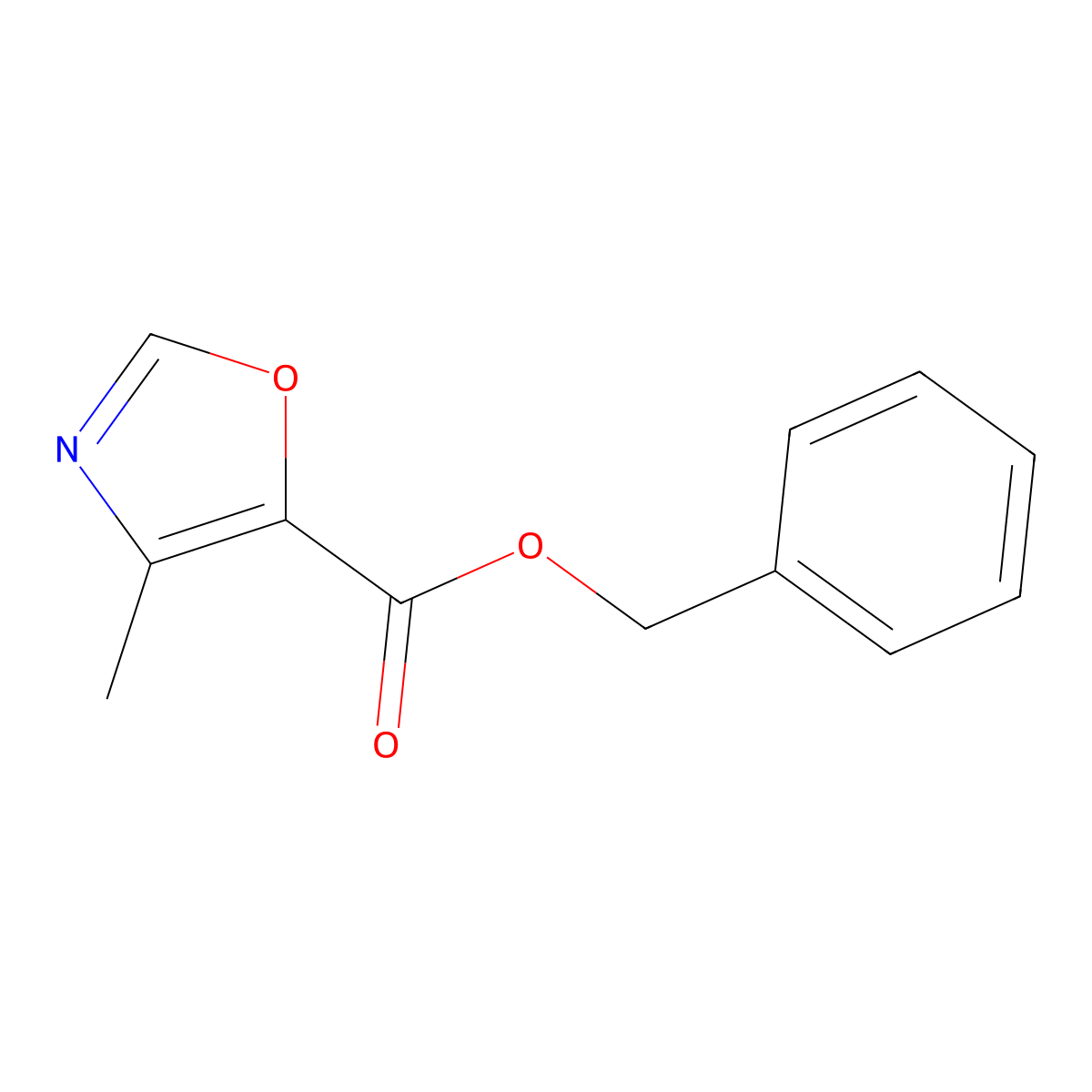 Benzyl 4-methyloxazole-5-carboxylate molecular structure, CAS 1071676-06-6
