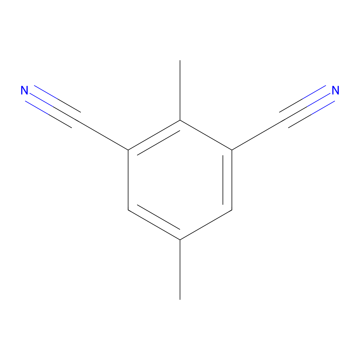 2,5-Dimethyl-isophthalonitrile molecular structure, CAS 107170-81-0