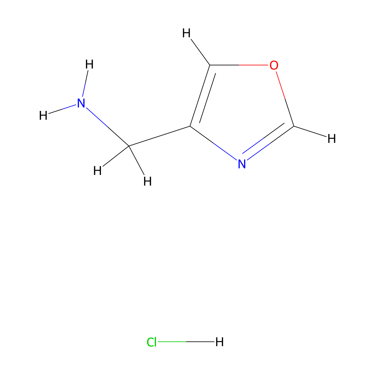 (1,3-Oxazol-4-yl)methanamine hydrochloride molecular structure, CAS 1072806-60-0