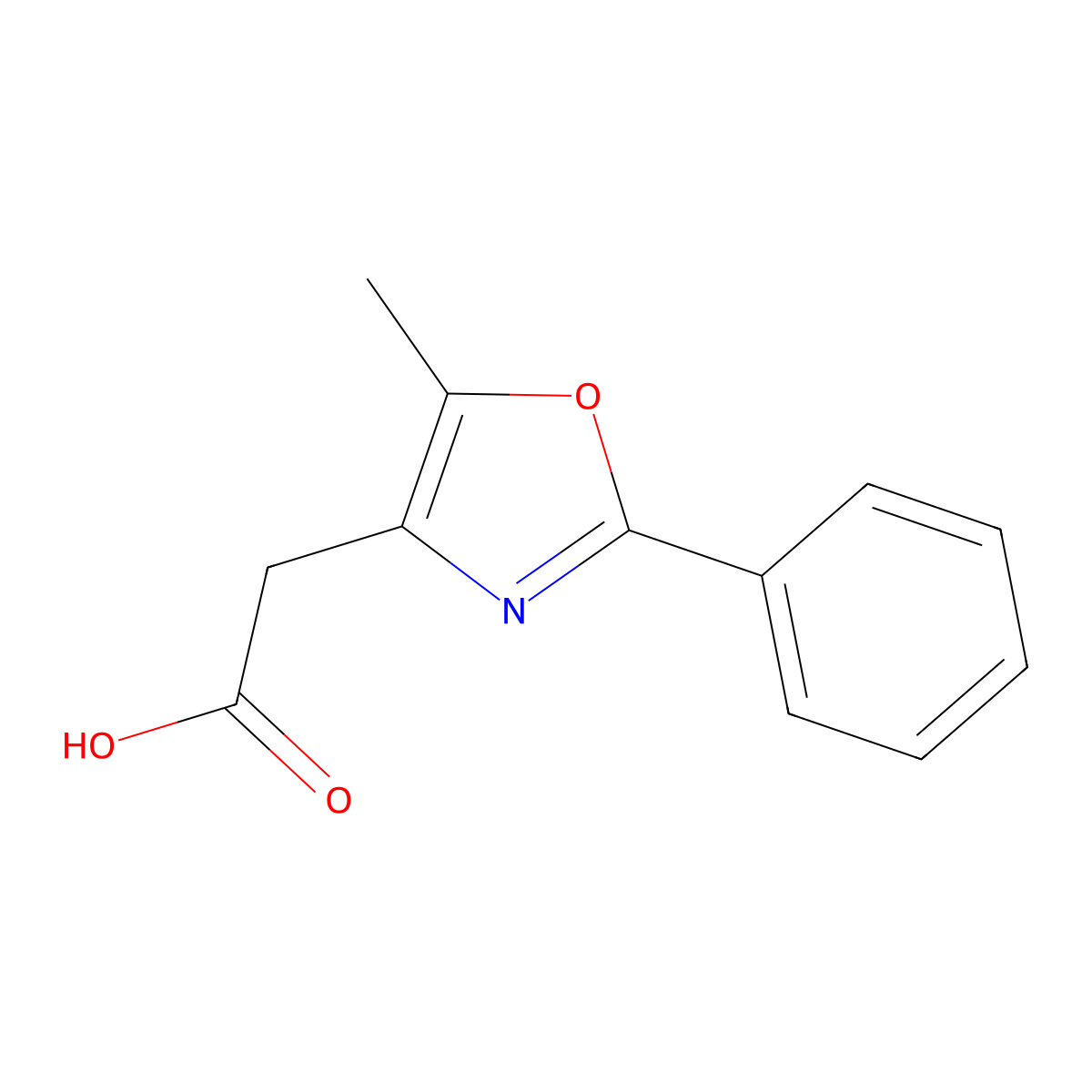 5-Methyl-2-phenyl-4-oxazoleacetic acid molecular structure, CAS 107367-98-6
