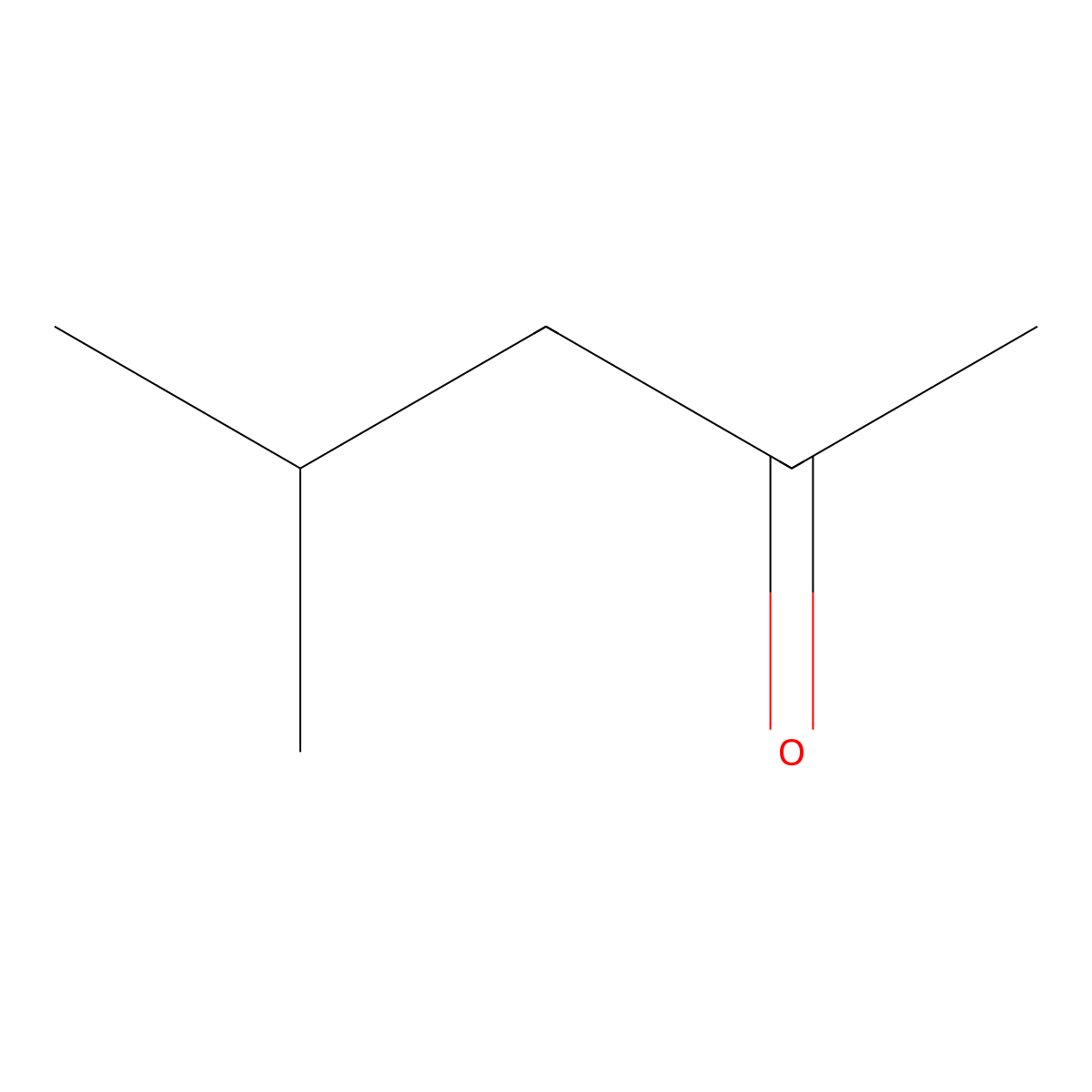 Methyl Isobutyl Ketone molecular structure, CAS 108-10-1