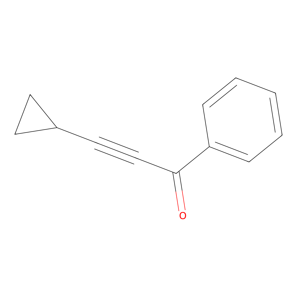 3-Cyclopropyl-1-phenylprop-2-yn-1-one molecular structure, CAS 1083010-55-2