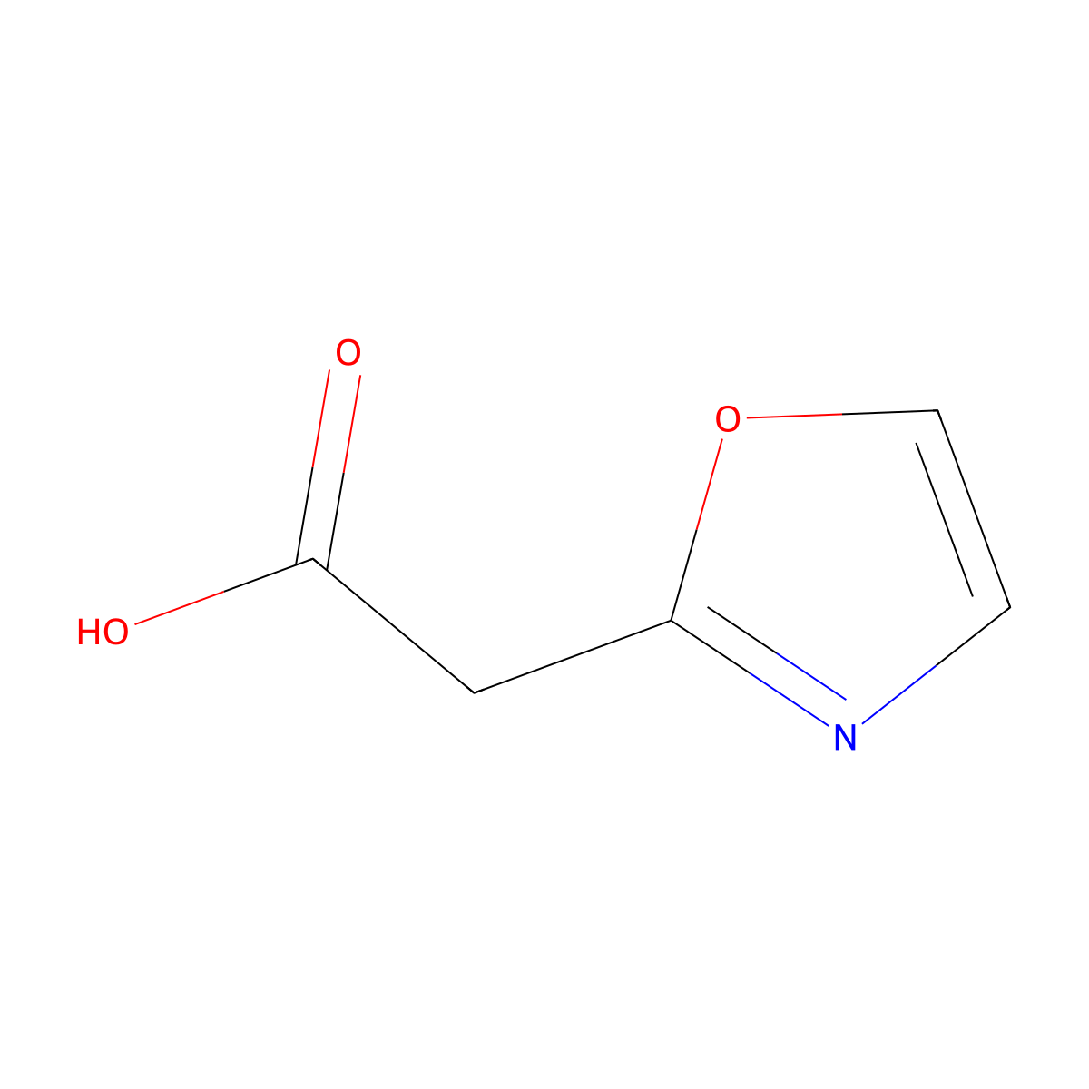 2-Oxazoleacetic acid molecular structure, CAS 1083216-29-8