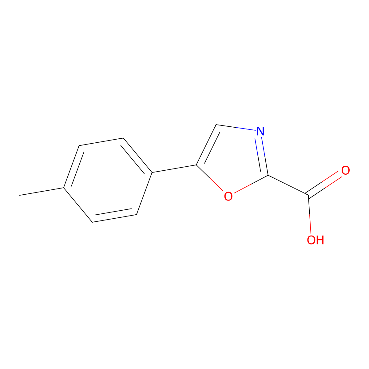 5-(p-Tolyl)oxazole-2-carboxylic acid molecular structure, CAS 1083317-82-1