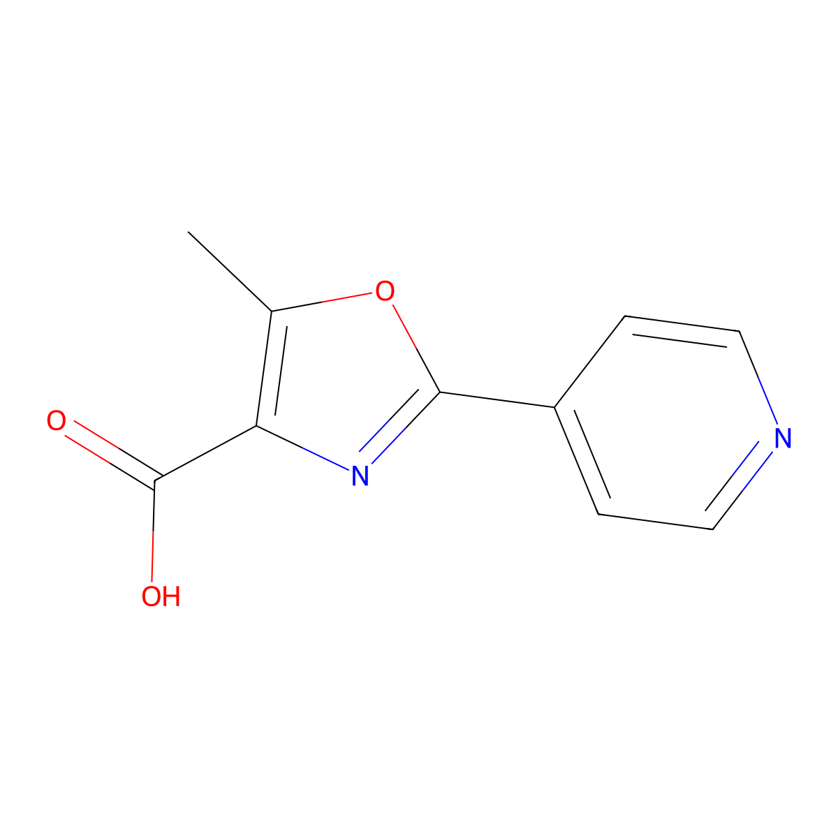 5-Methyl-2-(4-pyridyl)oxazole-4-carboxylic Acid molecular structure, CAS 1083318-06-2