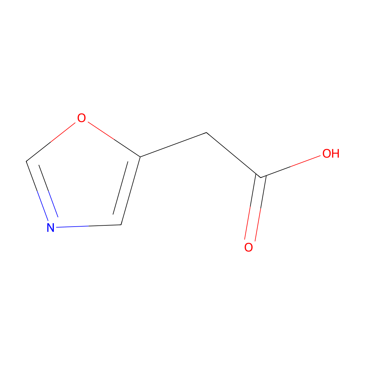 Oxazole-5-acetic Acid molecular structure, CAS 1083337-90-9