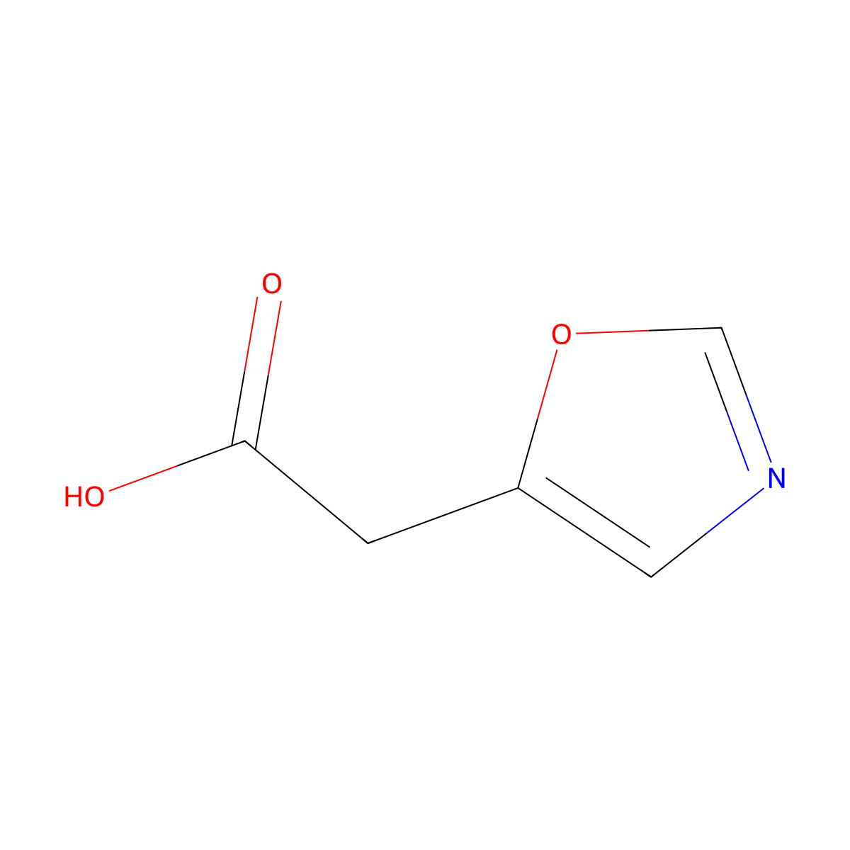 Oxazole-5-acetic Acid molecular structure, CAS 1083337-90-9