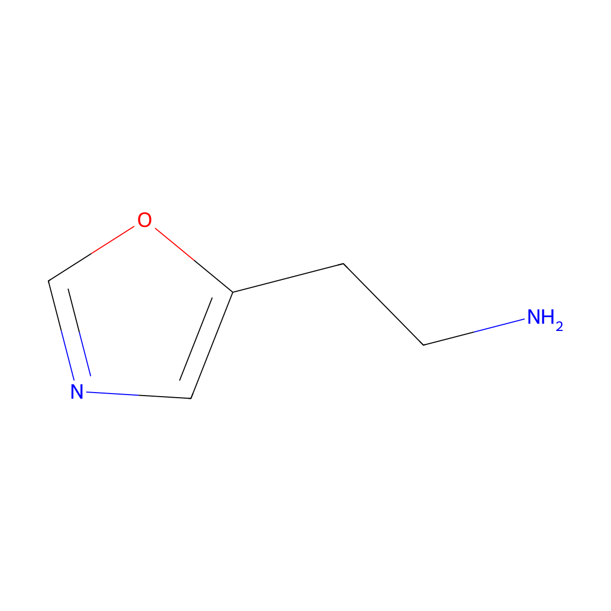 2-(1,3-Oxazol-5-yl)ethan-1-amine molecular structure, CAS 1083337-91-0