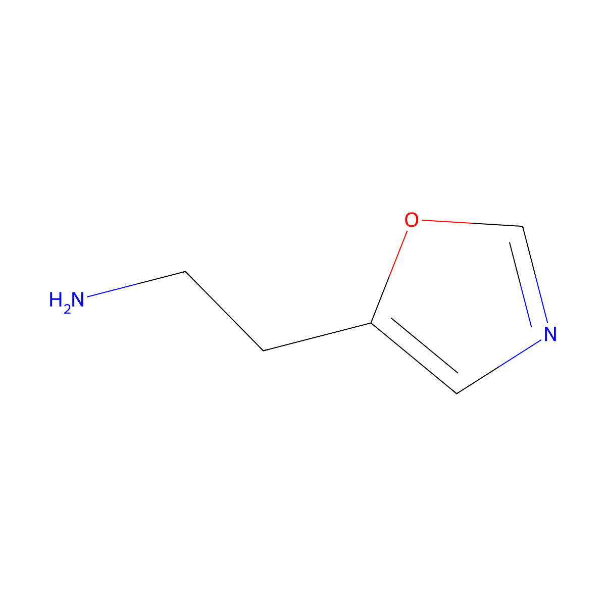 2-(1,3-Oxazol-5-yl)ethan-1-amine molecular structure, CAS 1083337-91-0