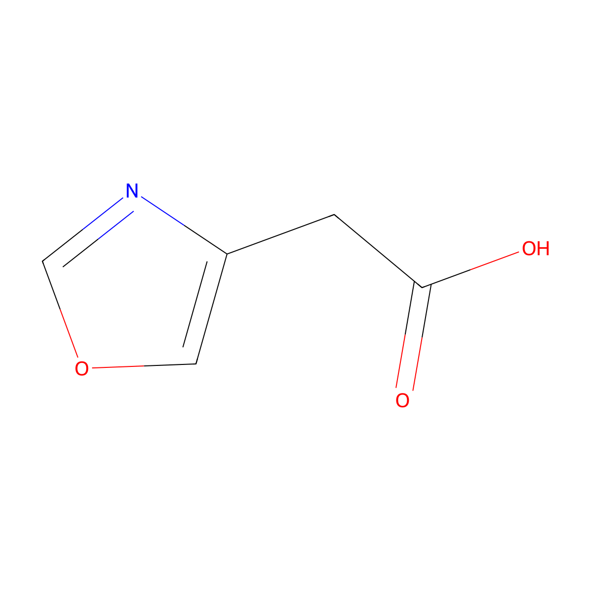 4-Oxazoleacetic acid molecular structure, CAS 1083396-10-4
