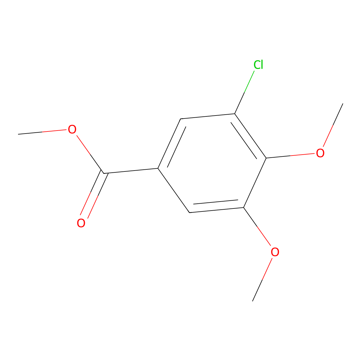 Methyl 3-chloro-4,5-dimethoxybenzoate molecular structure, CAS 108544-98-5