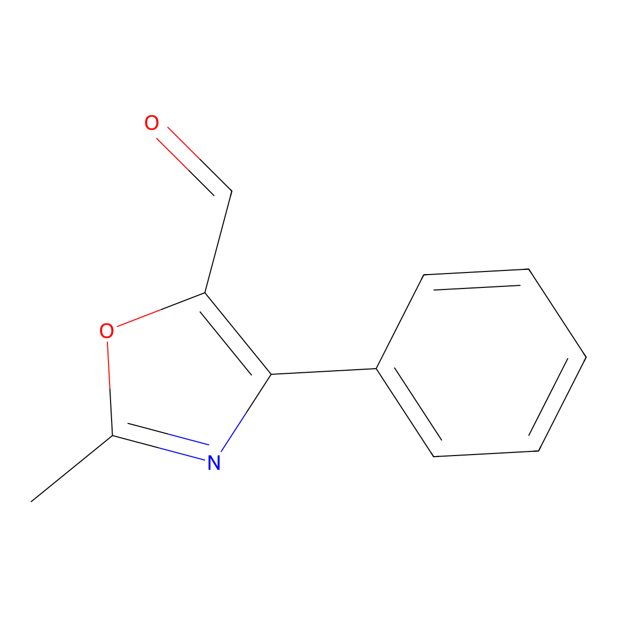 2-Methyl-4-phenyl-1,3-oxazole-5-carbaldehyde molecular structure, CAS 1086379-16-9