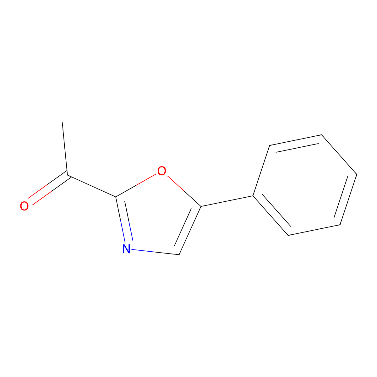 1-(5-Phenyl-1,3-oxazol-2-yl)ethan-1-one molecular structure, CAS 108665-59-4