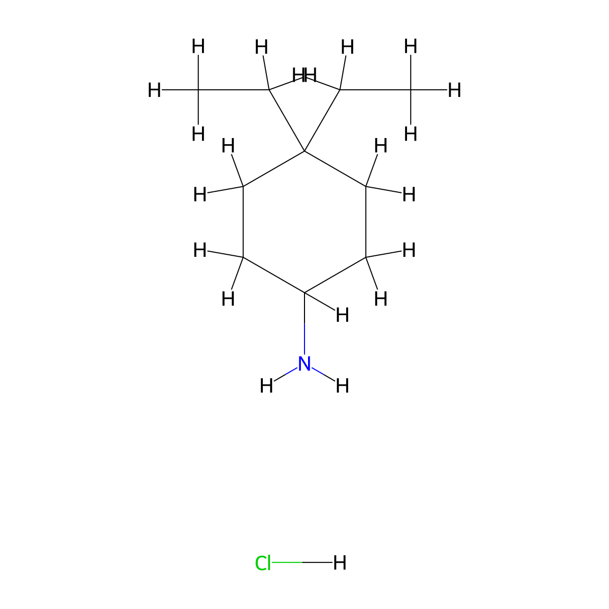 4,4-Diethylcyclohexan-1-amine hydrochloride molecular structure, CAS 1087747-58-7