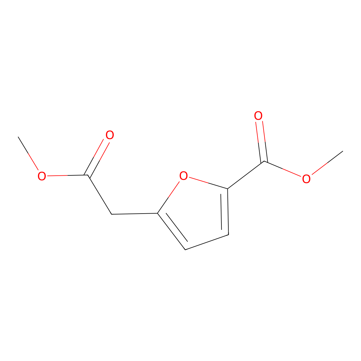 Methyl 5-(methoxycarbonyl)-2-furanacetate molecular structure, CAS 1087784-37-9