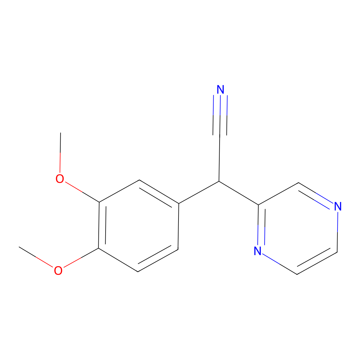 2-(3,4-Dimethoxyphenyl)-2-(pyrazin-2-YL)acetonitrile molecular structure, CAS 1088-67-1