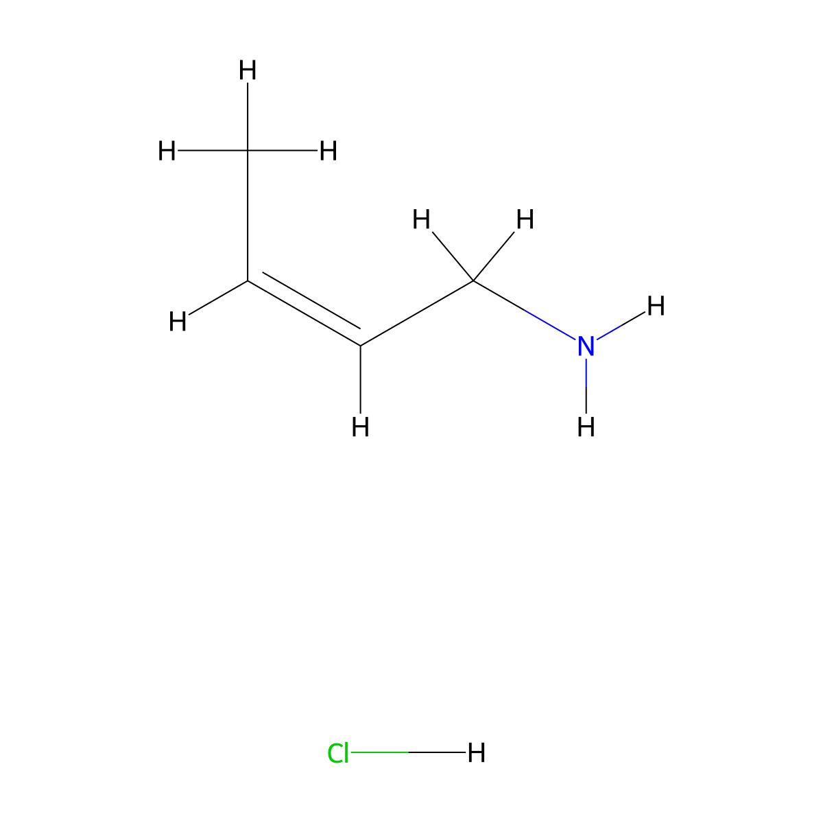 (2Z)-but-2-en-1-amine hydrochloride molecular structure, CAS 1089700-39-9