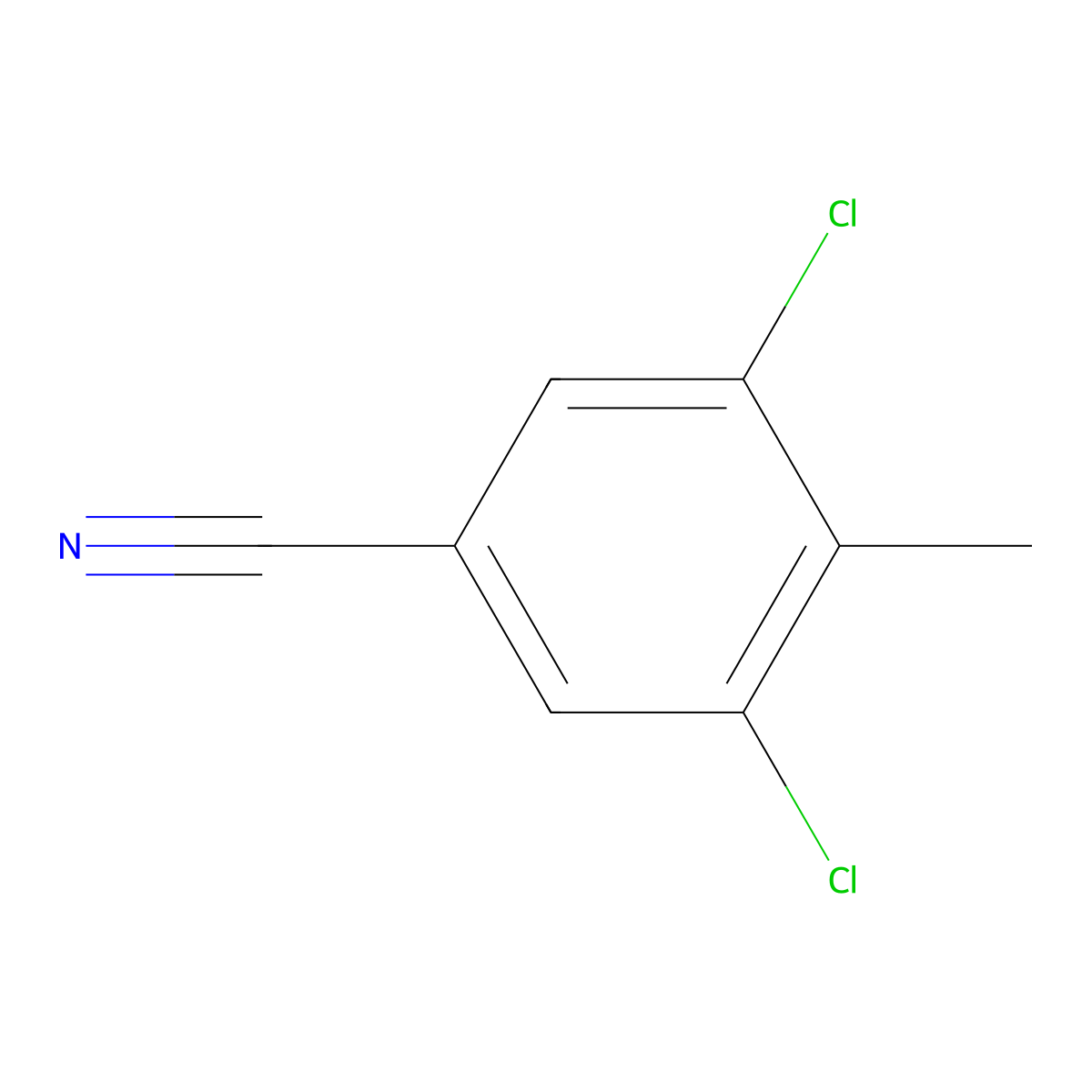 3,5-Dichloro-4-methyl-benzonitrile molecular structure, CAS 1092307-70-4
