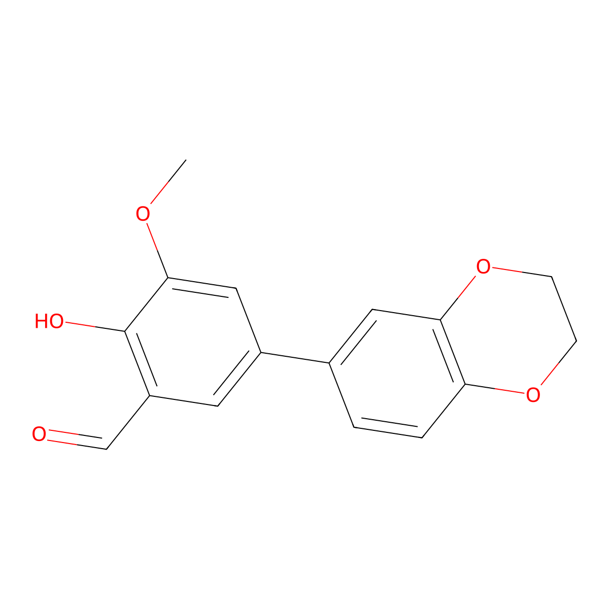 Benzaldehyde, 5-(2,3-dihydro-1,4-benzodioxin-6-yl)-2-hydroxy-3-methoxy- molecular structure, CAS 1093120-34-3