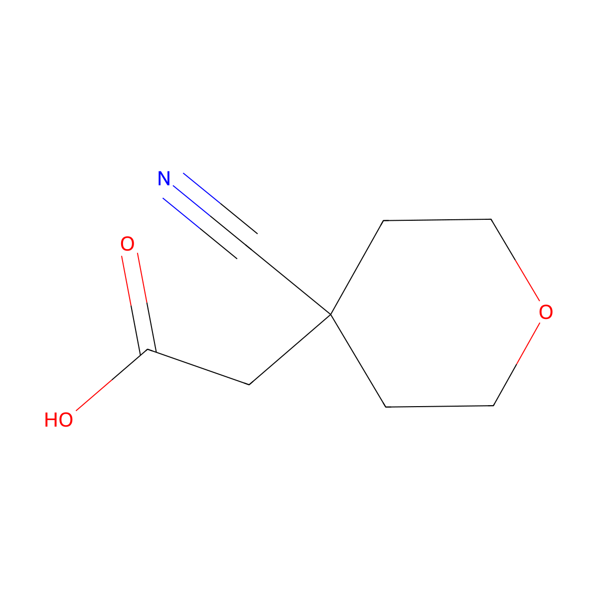 2-(4-Cyanooxan-4-yl)acetic acid molecular structure, CAS 1098432-97-3