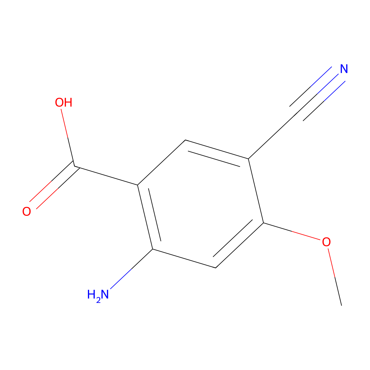 2-Amino-5-cyano-4-methoxybenzoic acid molecular structure, CAS 1101109-32-3