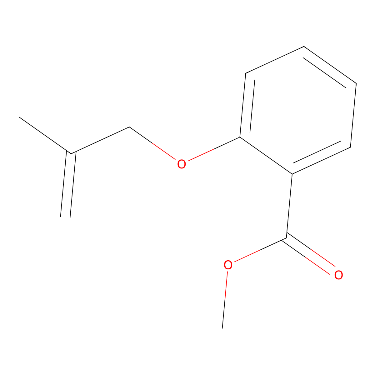 Methyl 2-[(2-methylprop-2-en-1-yl)oxy]benzoate molecular structure, CAS 110124-06-6