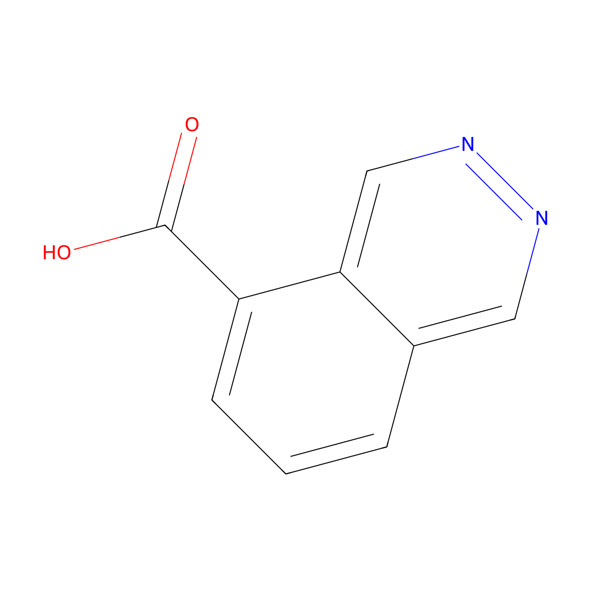 Phthalazine-5-carboxylic acid molecular structure, CAS 1104070-94-1