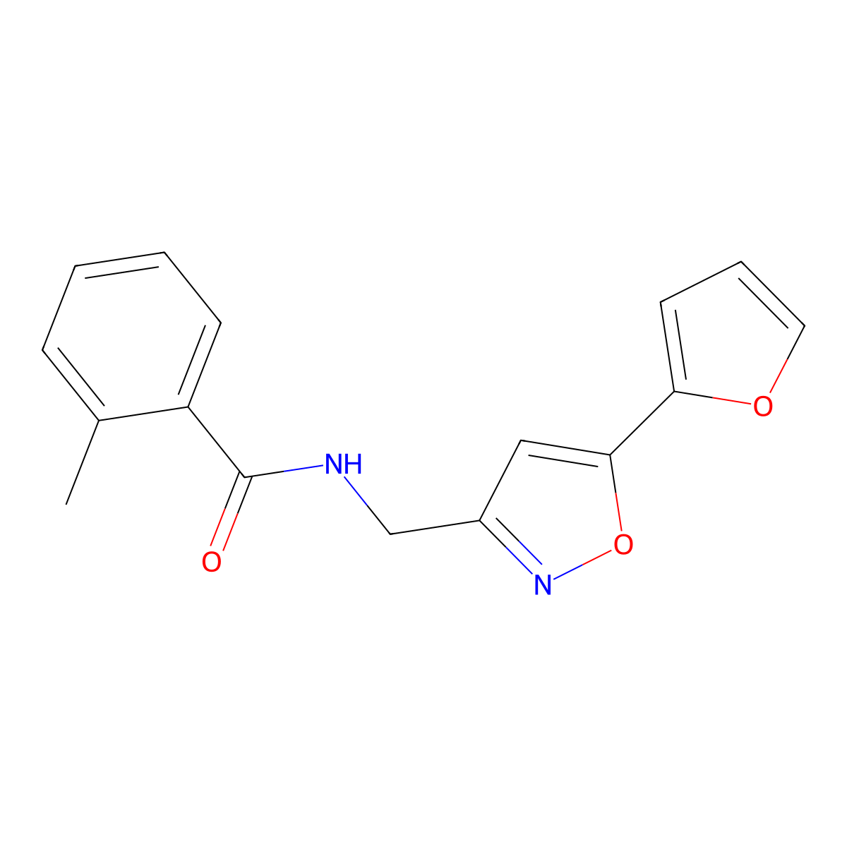 N-((5-(furan-2-yl)isoxazol-3-yl)methyl)-2-methylbenzamide molecular structure, CAS 1105203-91-5