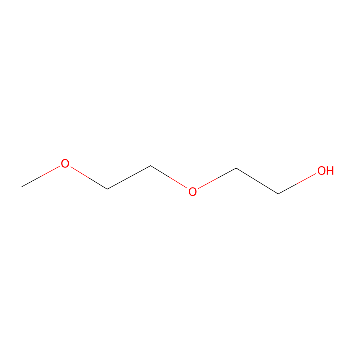 Diethylene Glycol Monomethyl Ether molecular structure, CAS 111-77-3